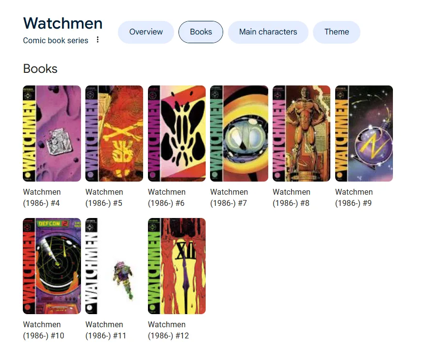 Watchmen 